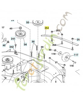 Plaque de renforcement