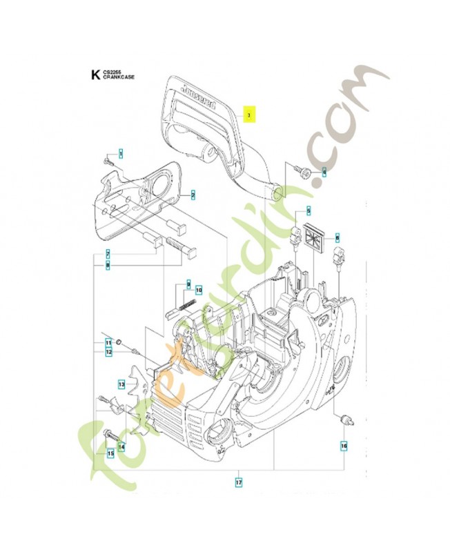 Protège main référence 501986901