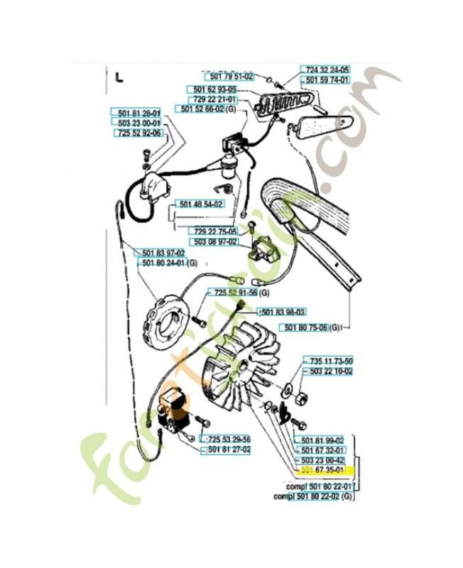 Ressort 501673501. Pièce de rechange Husqvarna