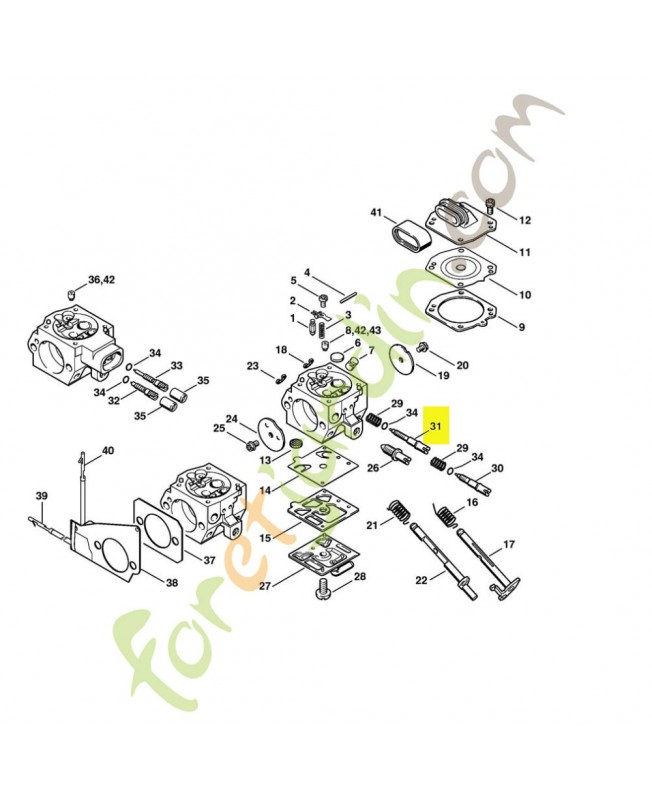 Vis l richesse ralenti