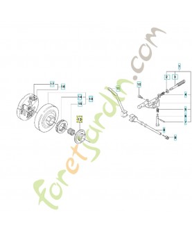 pignon de pompe 503912703- Pièce de détachée Husqvarna