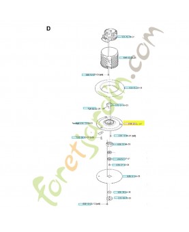 Disque de coupe 535126301. Pièce de rechange Husqvarna