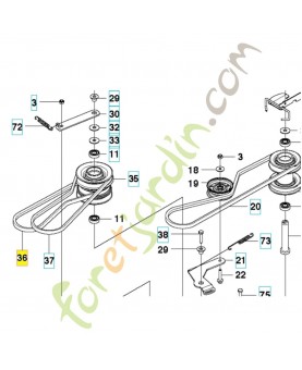 Courroie 589533601 husqvarna