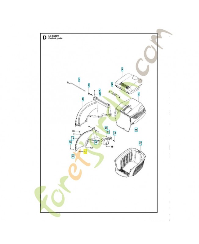 vis 505156101 husqvarna