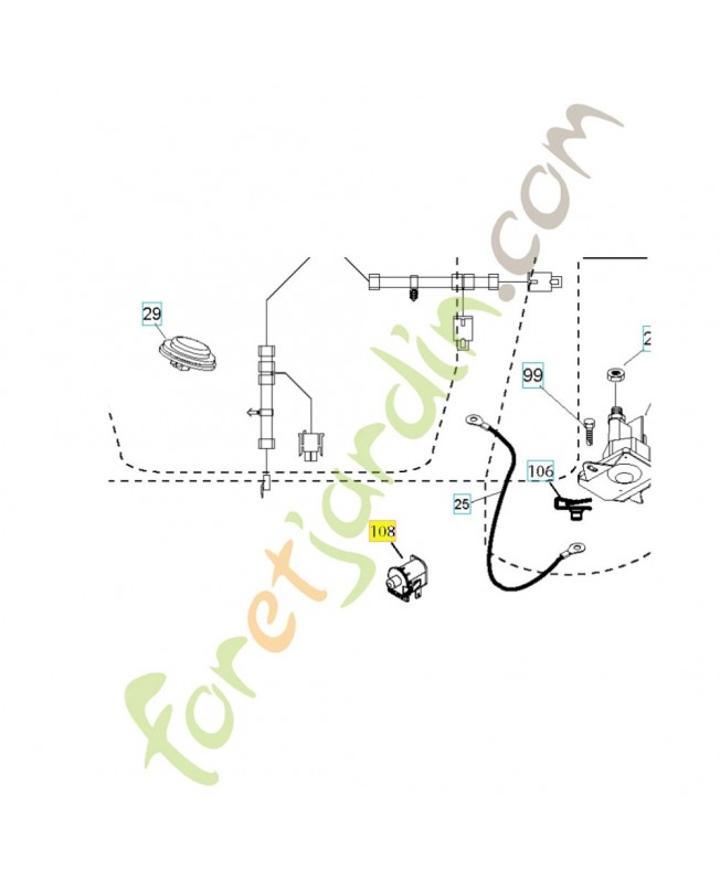 Interrupt. securite bac