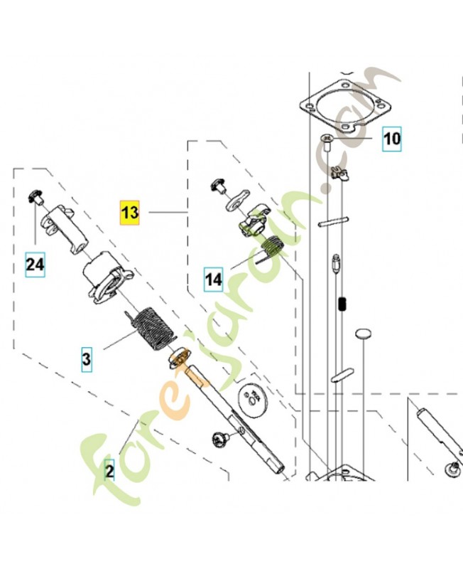 Kit référence 577955001