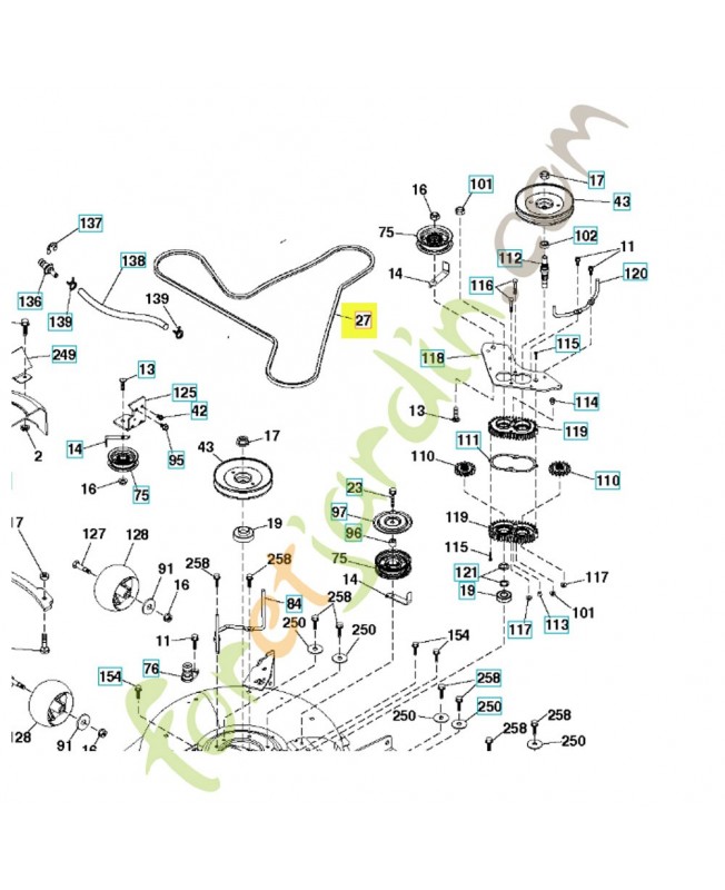 Courroie husqvarna ref. 532445887 Remplace référence 583581901 ; 532445886