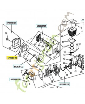 Service kit