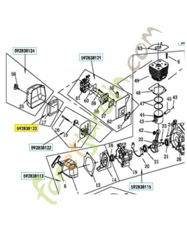 Service kit