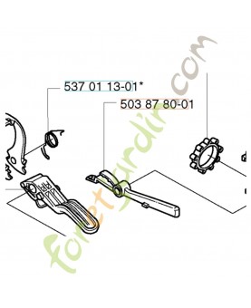 Gachette de securite