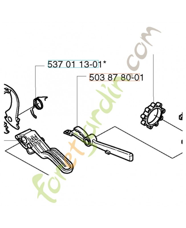 Gachette de securite