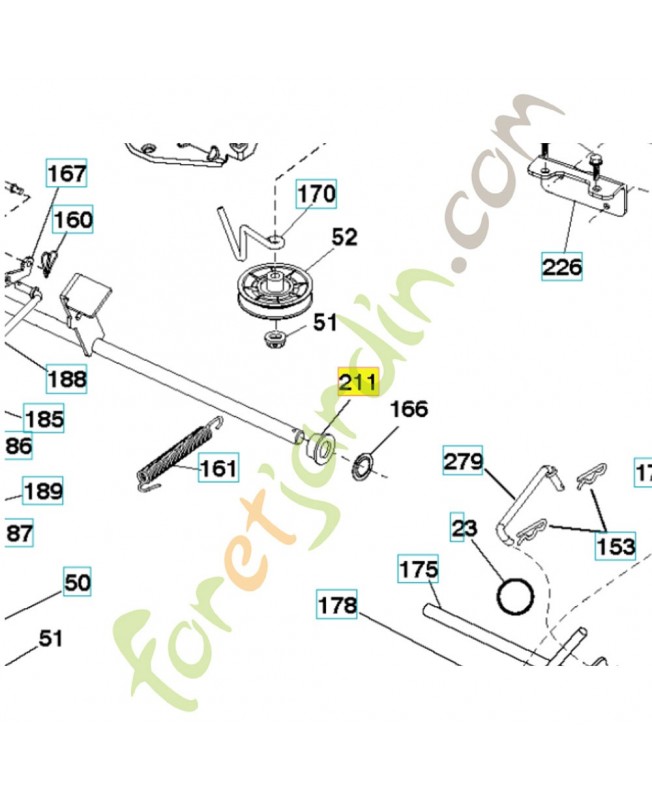 Douille axe de frein