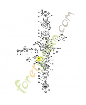 Jeu de piston de pompe