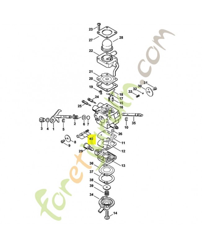Jeu de piston de pompe