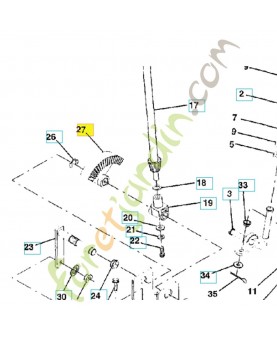 Secteur dente