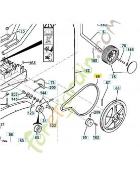 Courroie moteur