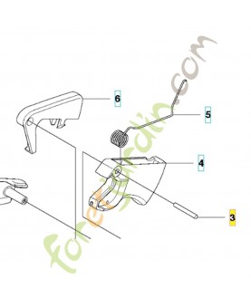 Goupille 720182520 husqvarna