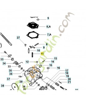 Ressort de levier 505316723. Pièce de rechange Husqvarna