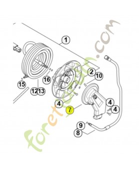 Guide