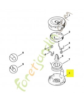 Partie inf. super 20