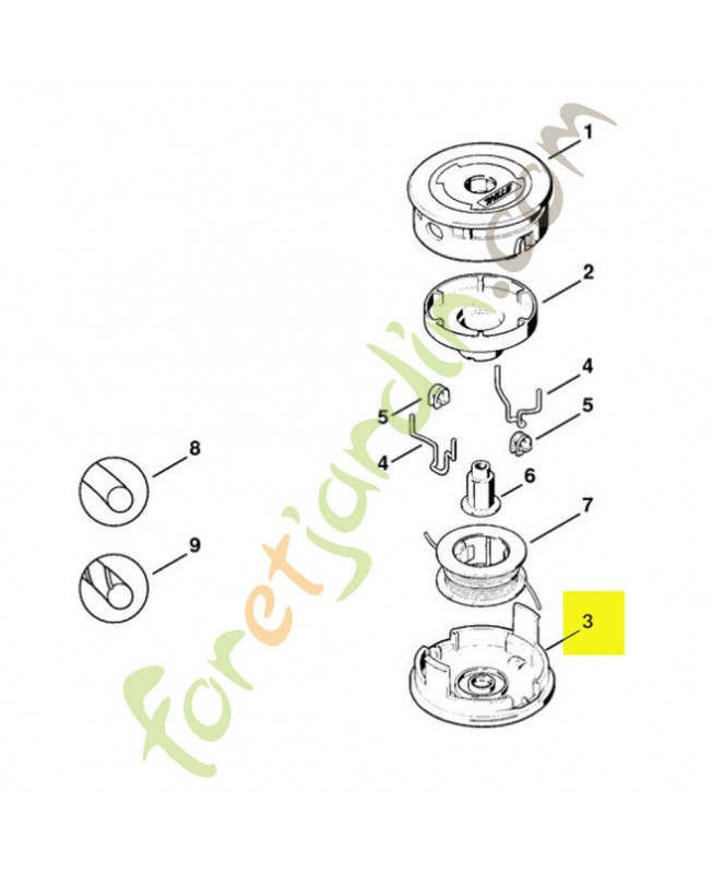 Partie inf. super 20 Partie inf. super 20