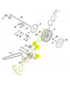 Transmission serie 5