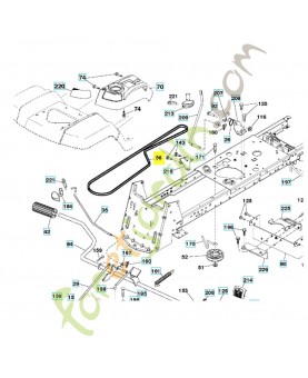 Courroie de traction 532125907 husqvarna