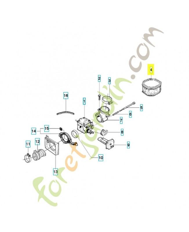 Filtre a air 537444402. Pièce de rechange Husqvarna 