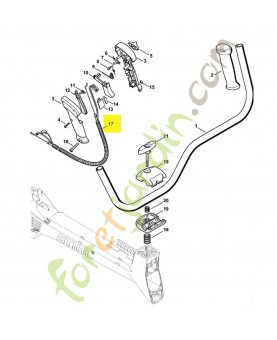 Cable commande des gaz