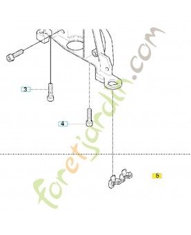 Verrouillage à déclic