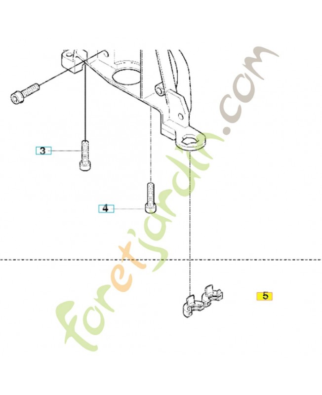 Verrouillage à déclic