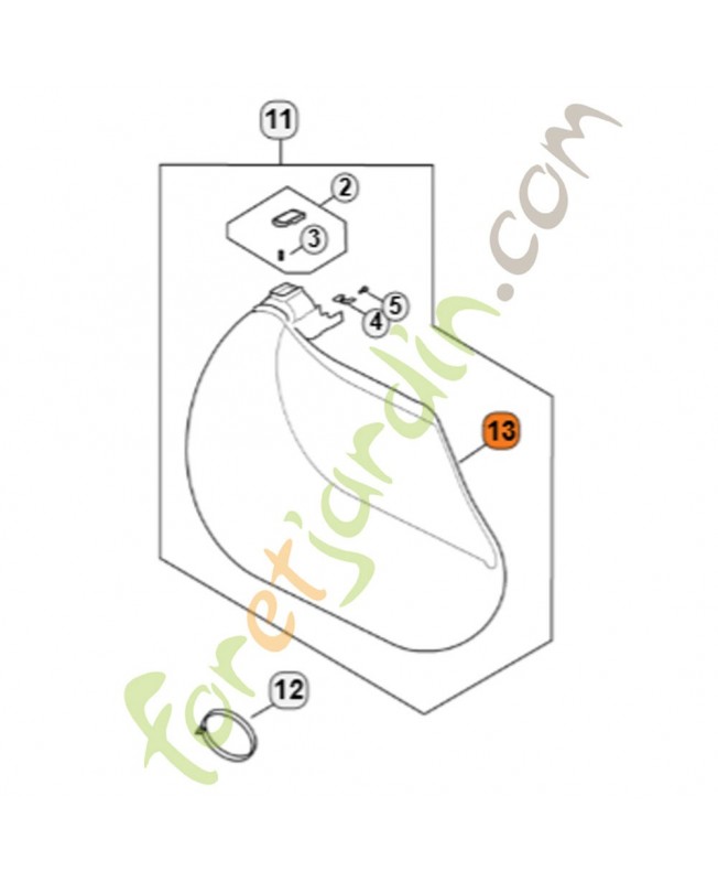 Sac de ramassage Sac de ramassage