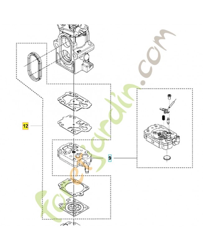 Jeu de joints référence 511459501
