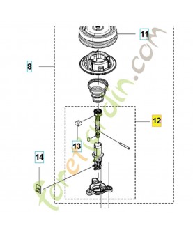 Joystick kit