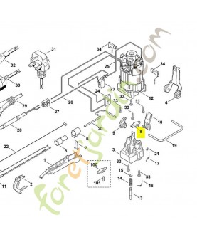Jeu levier av goupille action