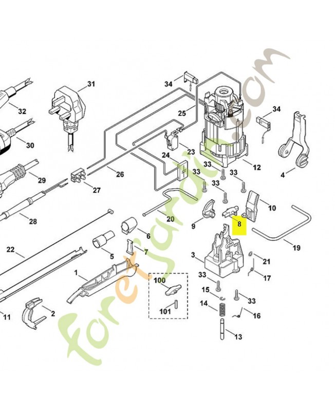 Jeu levier av goupille action