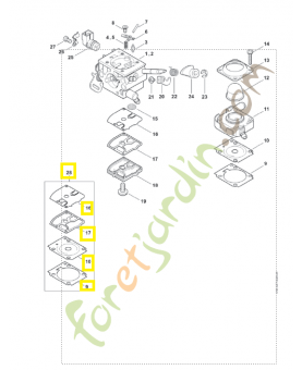 Jeu de joints carburateur 4147-007-1701. Pièce détachée Stihl / Vicking