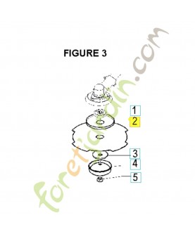 Protection renvoi d'angle débroussailleuse 538241155- Pièce de détachée Husqvarna