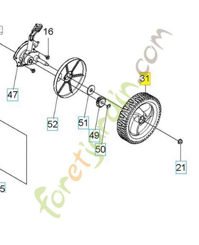 Roue avant Roue avant