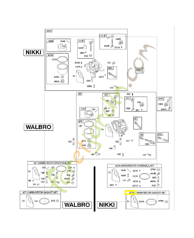 694931 Jeu joints carburateur Briggs & Stratton