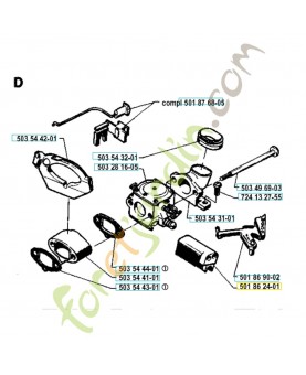 Manchon 501862401. Pièce de rechange Husqvarna référence 501862401