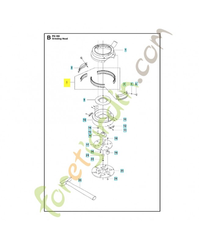 Kit de brosses 582639901. Pièce détachée Husqvarna