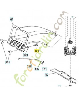 ecrou 596987501 - Pièce détachée Husqvarna