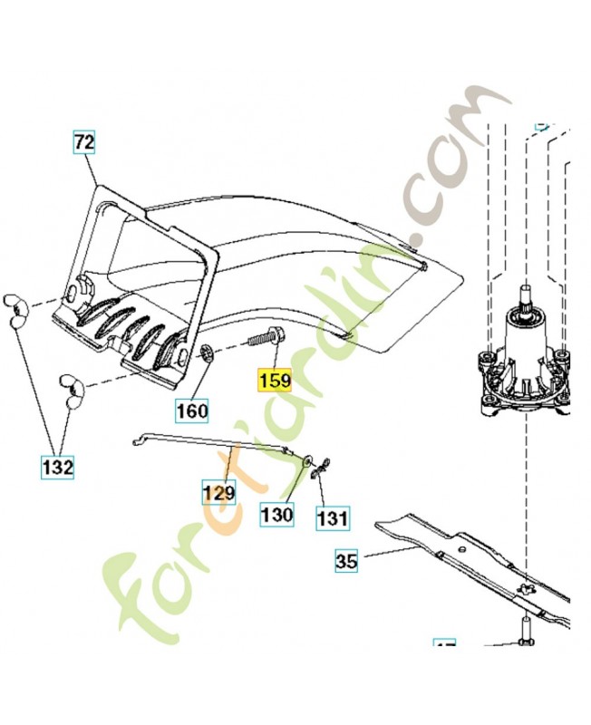 ecrou 596987501 - Pièce détachée Husqvarna