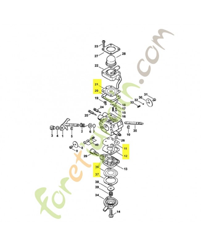Jeu de joints carburateur 4180-007-1061