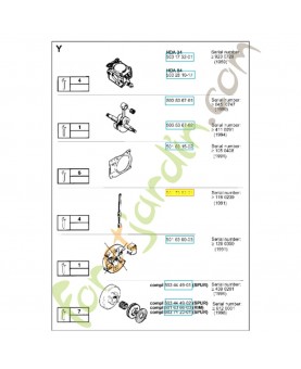 Tuyau 501795201. Pièce de rechange Husqvarna