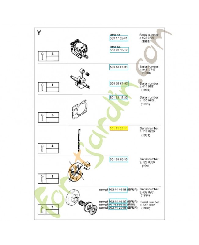Tuyau 501795201. Pièce de rechange Husqvarna