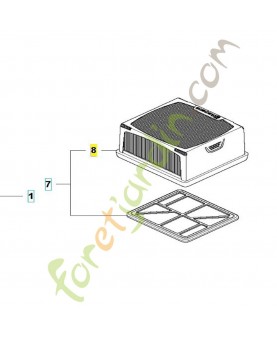 FILTRE A AIR COMPLET. Pièce détachée Husqvarna référence 525470602 Remplace référence 525470601