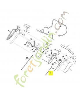 Cable de coupure du moteur