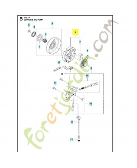 Embrayage complet 586798404. Pièce détachée Husqvarna